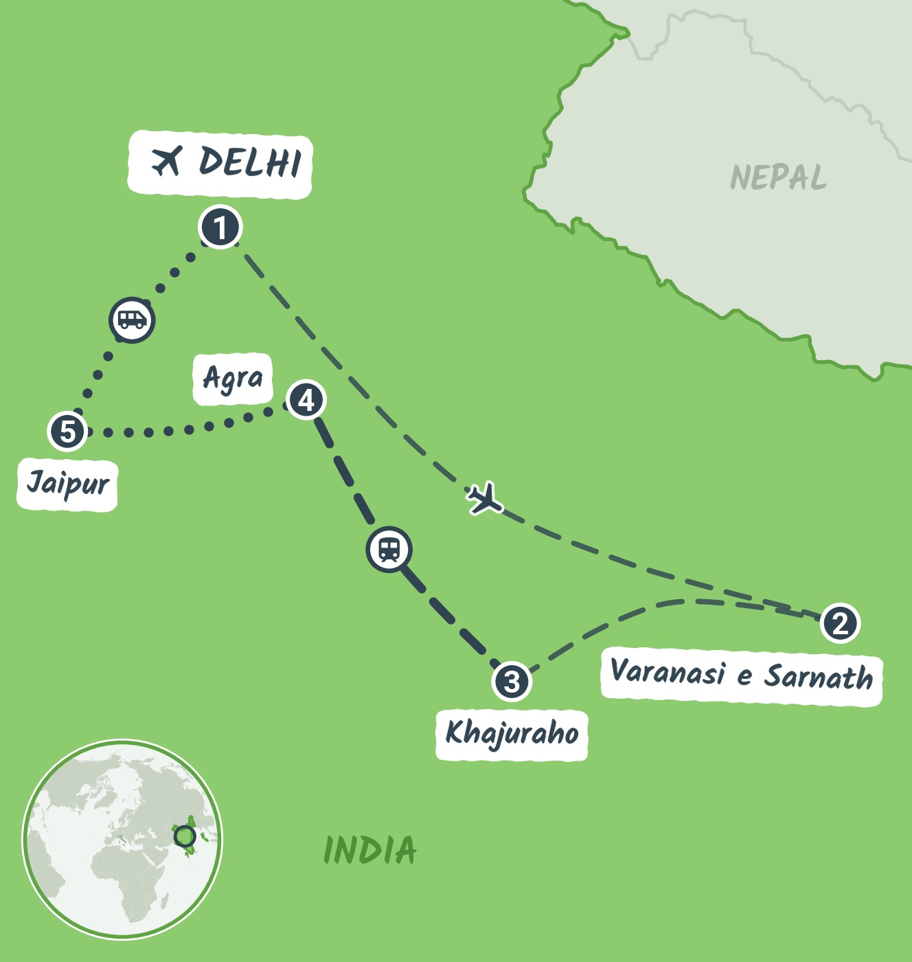 Mappa del viaggio Magica India